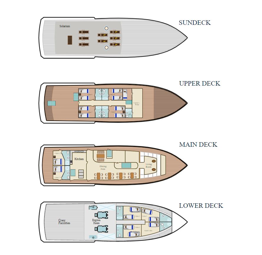 Cabin layout for Bonita