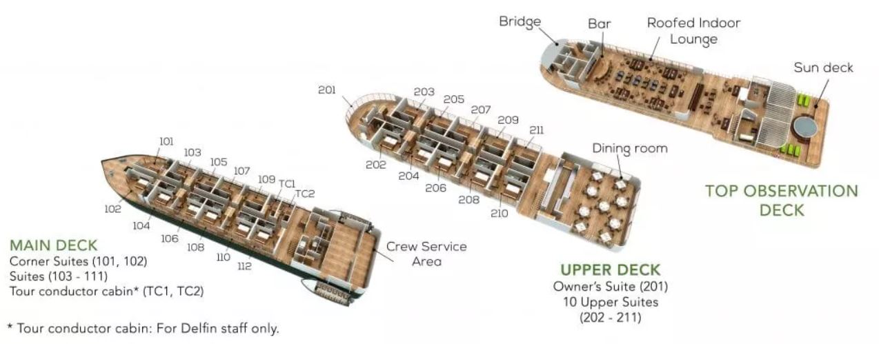 Cabin layout for Delfin III