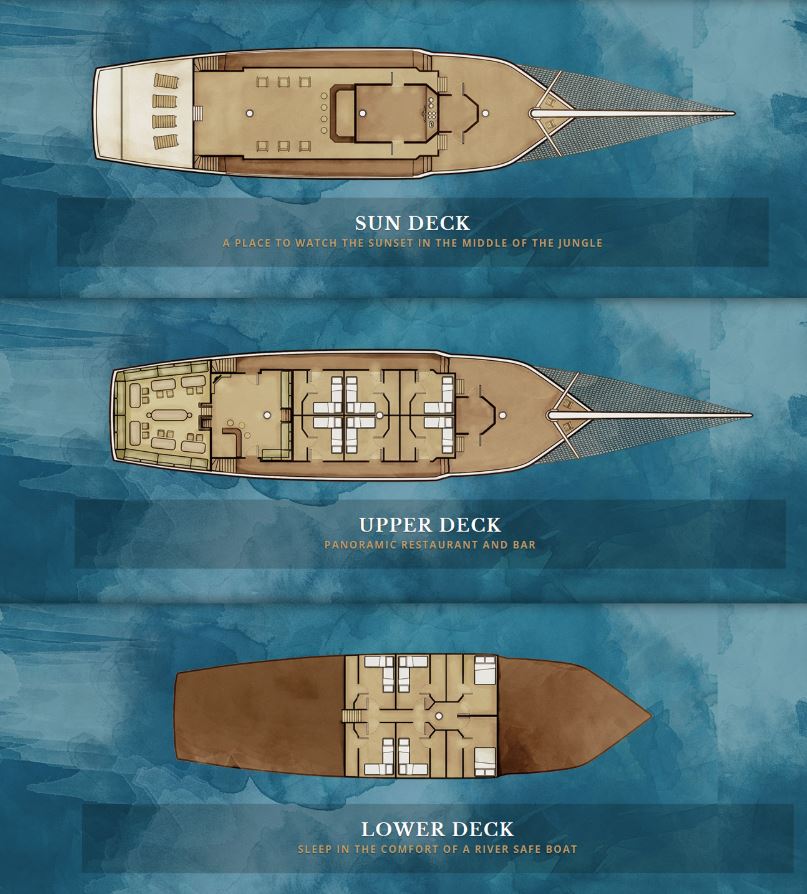 Cabin layout for Desafio