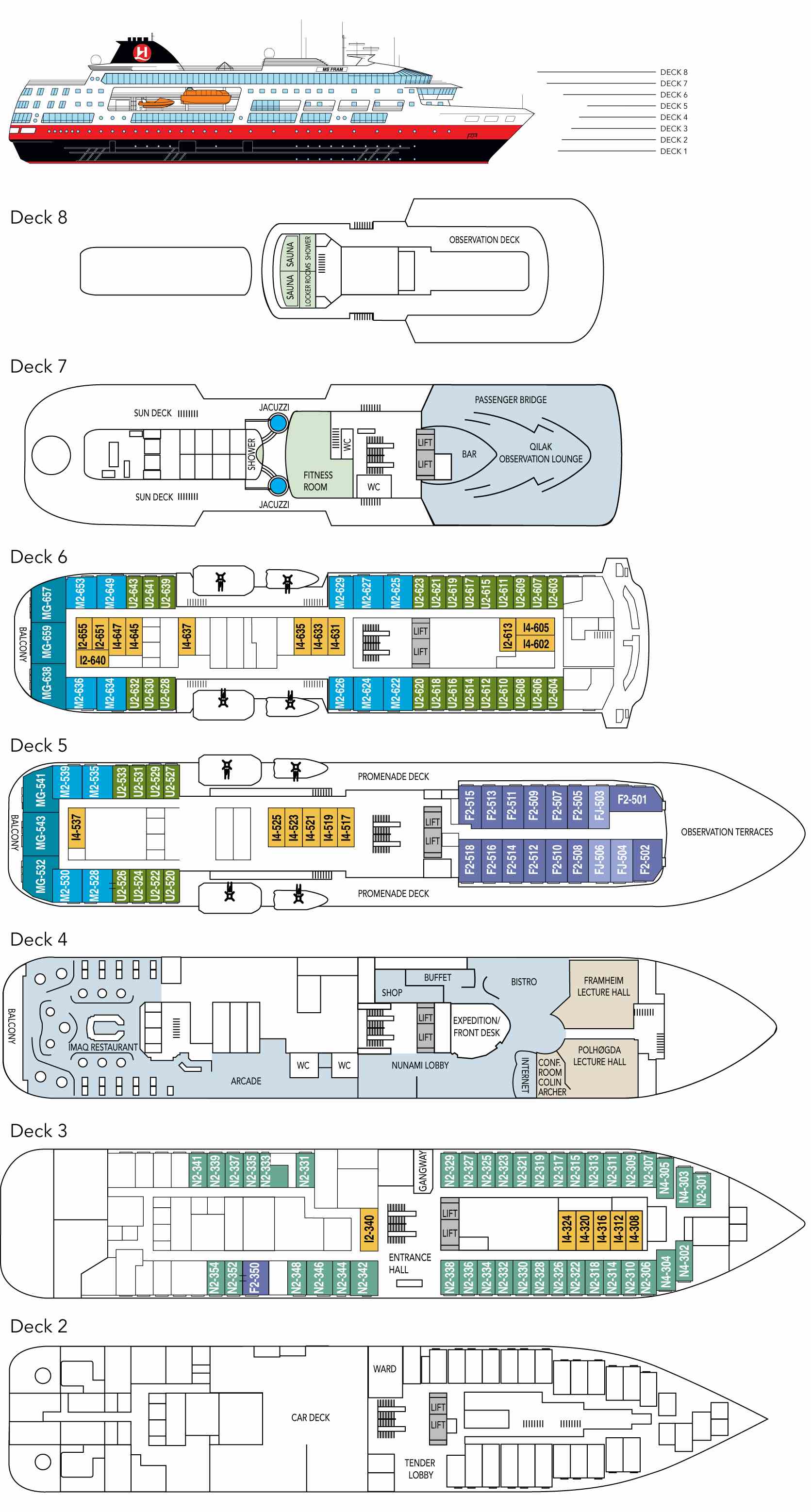 Cabin layout for Fram