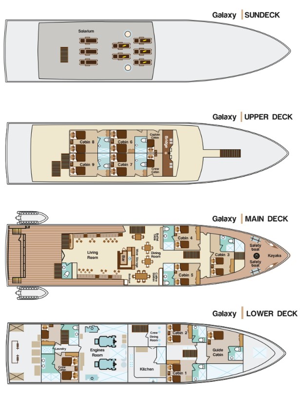 Cabin layout for Galaxy