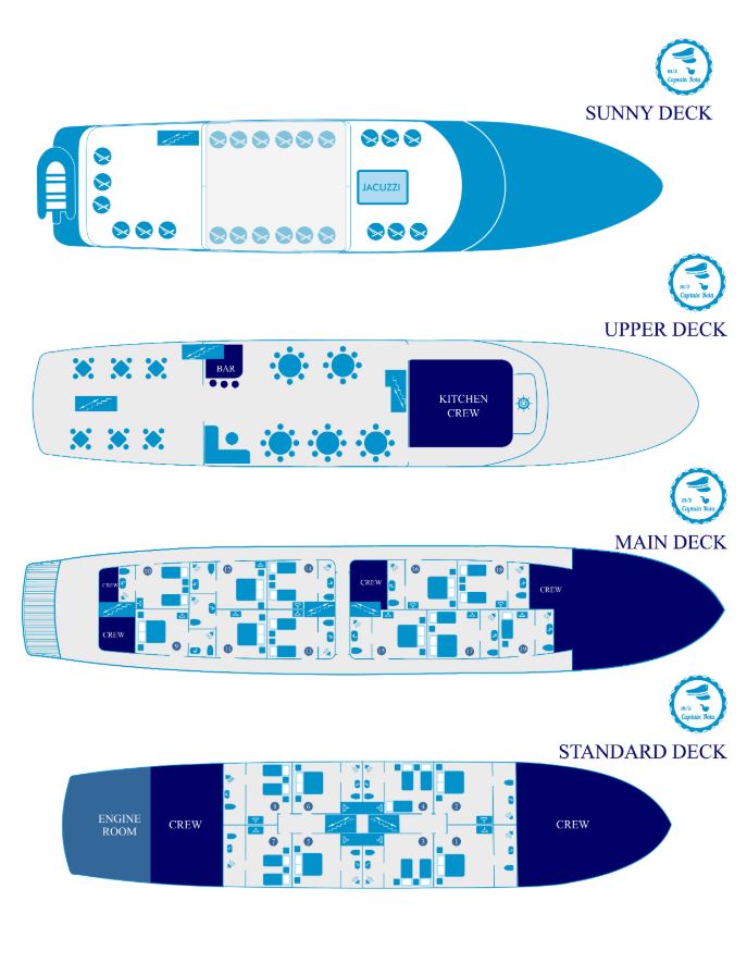 Cabin layout for Captain Bota