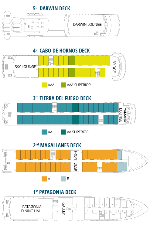 Cabin layout for Stella Australis & Ventus Australis 