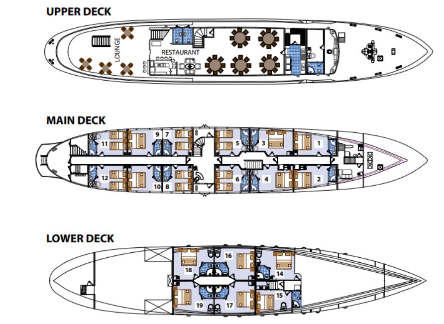 Cabin layout for Stella Maris