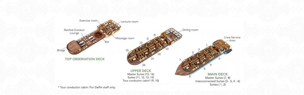 Cabin layout for Delfin II